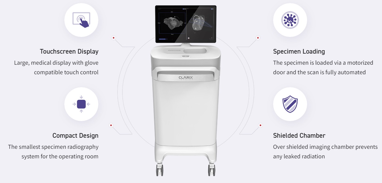 Clarix Imaging VSI-360™ diagram